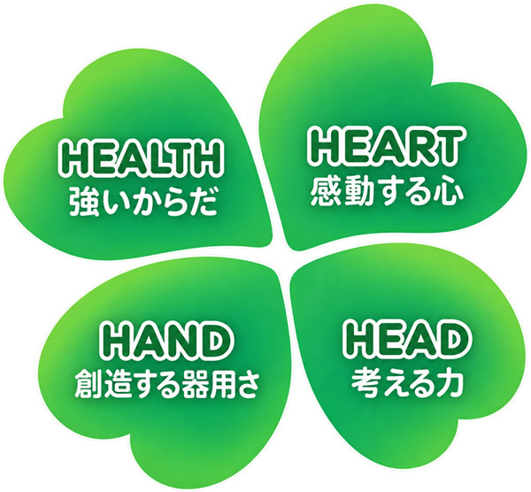 ４Ｈプログラム